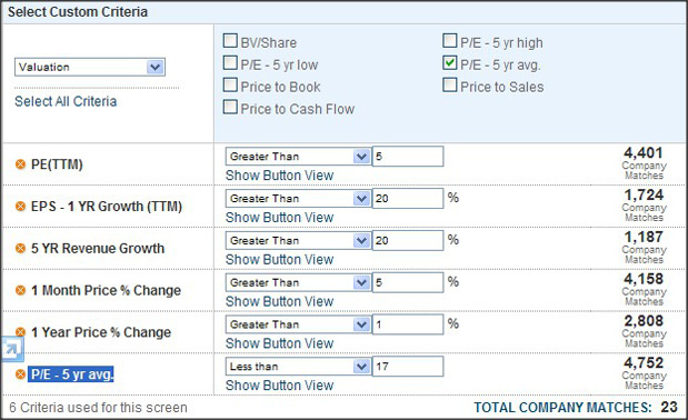 CNBC Stock Screener Criteria